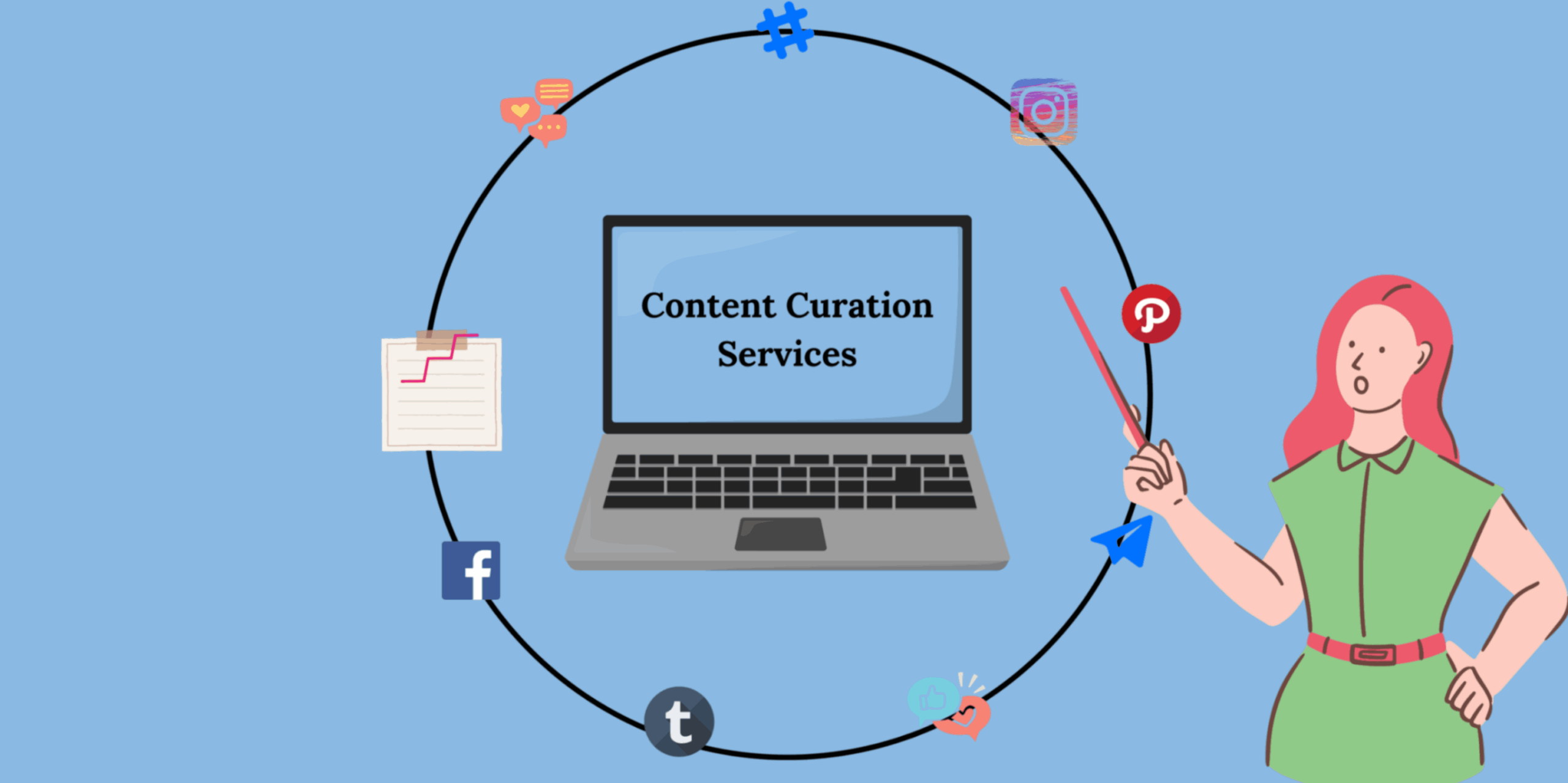 Why Content Curation Services Are Important for Marketers